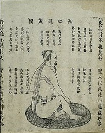 C:\Users\tian_\Pictures\Site Pictures\Chinese_woodcut;_Daoist_internal_alchemy_(4)_Wellcome_L0038974.jpg