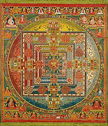 https://upload.wikimedia.org/wikipedia/commons/thumb/f/f6/Mandala_Depicting_Kalachakra_and_Vishvamata%2C_Tibet.jpg/220px-Mandala_Depicting_Kalachakra_and_Vishvamata%2C_Tibet.jpg