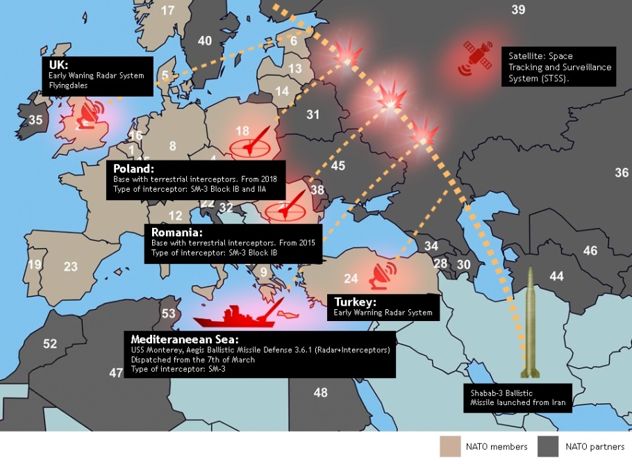 image-2011-09-14-10124992-0-infographic-usa-europe-anti-missile-defense-system