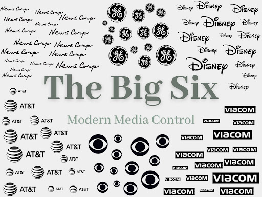 The Big Six's big media game - Pathfinder