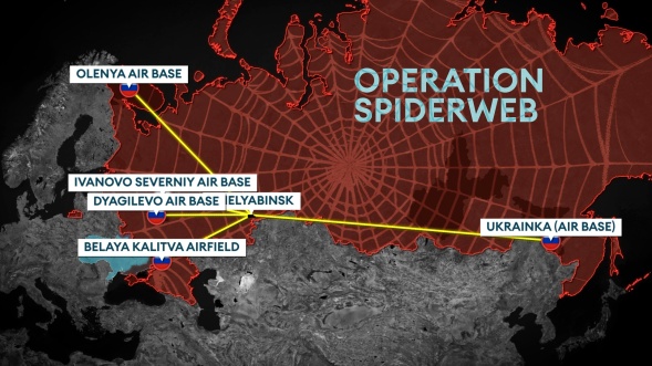 Caught in the web: How Operation Spiderweb cost the Russian air force dearly