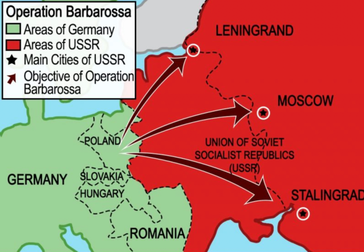 Operation Barbarossa: Through The Papers | Historic Newspapers