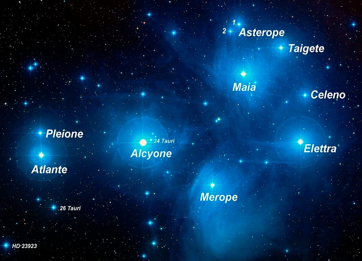 Pleiades, identikit of the brightest star cluster | Astrotourism.com