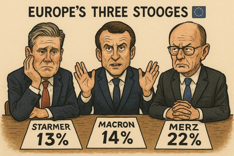 EUROPE'S THREE STOOGES🇪🇺: Starmer, Macron, & Merz . The Three Stooges = WARMONGERS = COMPLETELY DISCONNECTED FROM THEIR PUBLIC'S.
